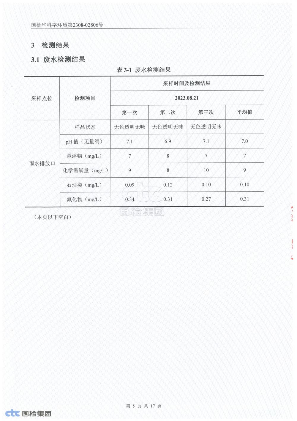 2023年第三季度自行監(jiān)測報(bào)告_5.jpg