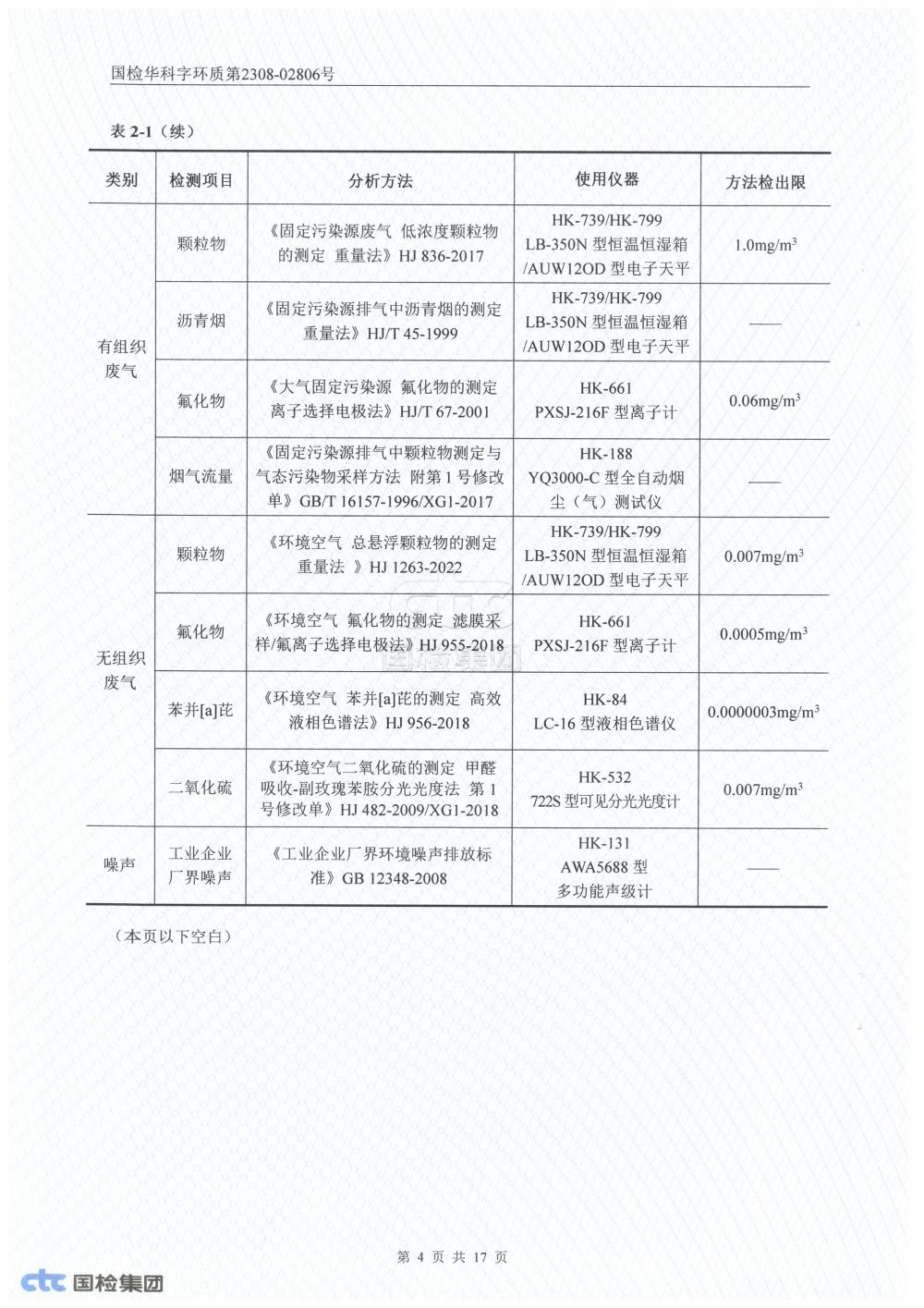 2023年第三季度自行監(jiān)測報(bào)告_4.jpg