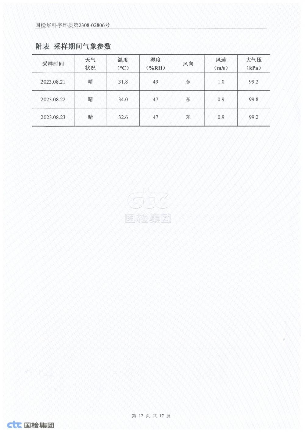 2023年第三季度自行監(jiān)測報(bào)告_12.jpg