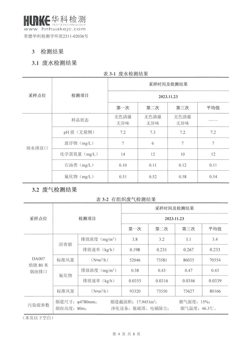 2023年第4季度檢測報(bào)告_4.jpg