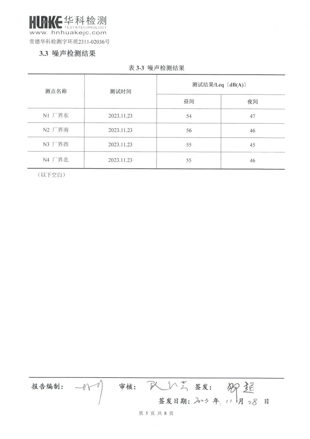 2023年第4季度檢測報(bào)告_5.jpg